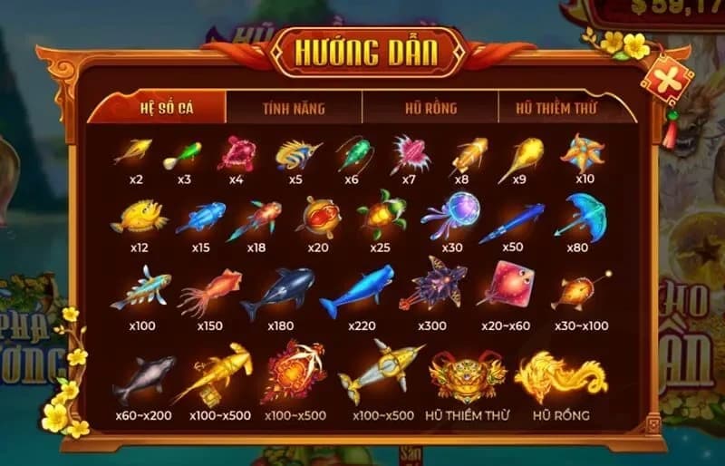 Hệ số thưởng